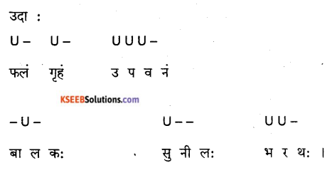 KSEEB Solutions for Class 9 Sanskrit नंदिनी Chapter 20 छन्दः 3