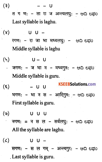 KSEEB Solutions for Class 9 Sanskrit नंदिनी Chapter 20 छन्दः 7