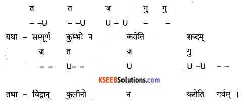 KSEEB Solutions for Class 9 Sanskrit नंदिनी Chapter 20 छन्दः 9