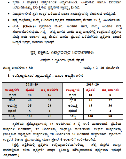 Karnataka SSLC Kannada Model Question Papers with Answers 2nd Language 2
