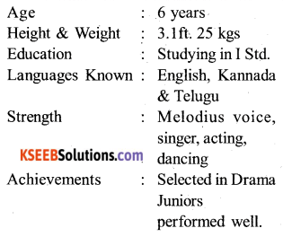 Karnataka SSLC English Model Question Paper 1 with Answers (2nd Language) 2