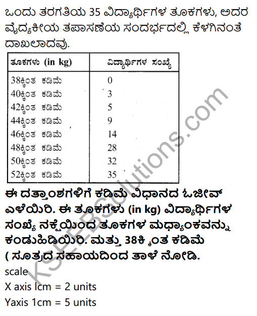 Karnataka SSLC Maths Model Question Paper 2 with Answer in Kannada - 41