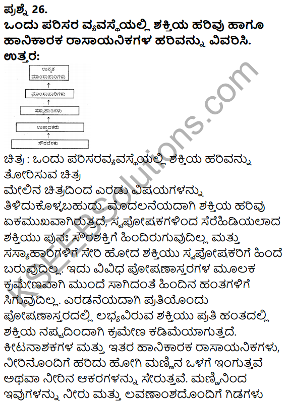 Karnataka SSLC Science Model Question Paper 5 with Answers in Kannada - 17