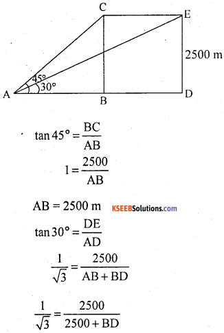 KSEEB Solutions for Class 10 Maths Chapter 12 Some Applications of Trigonometry Additional Questions 1