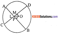 KSEEB Solutions for Class 10 Maths Chapter 4 Circles Additional Questions 11