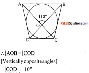 KSEEB Solutions for Class 10 Maths Chapter 4 Circles Additional Questions 7