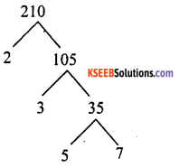 KSEEB Solutions for Class 10 Maths Chapter 8 Real Numbers Additional Questions 3