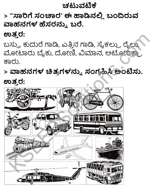 KSEEB Solutions for Class 3 EVS Chapter 14 Modes of Transport in Kannada 1