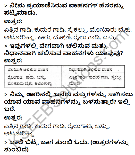 KSEEB Solutions for Class 3 EVS Chapter 14 Modes of Transport in Kannada 2