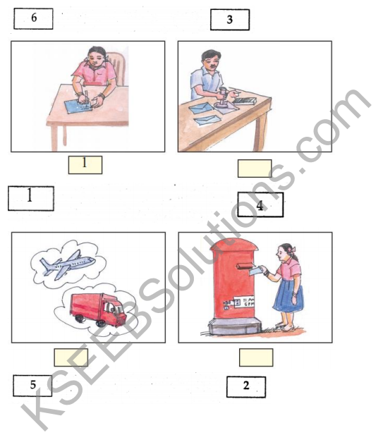 KSEEB Solutions for Class 3 EVS Chapter 15 Communicating Through Letters in Kannada 4