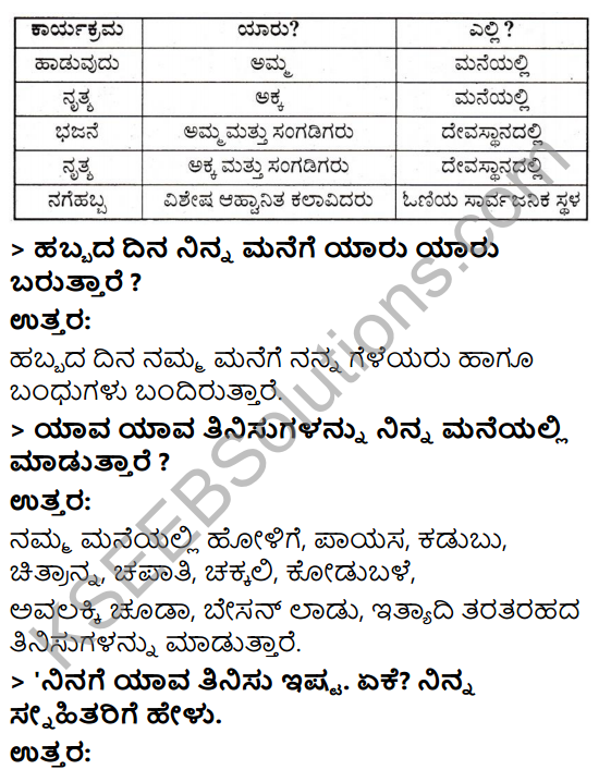 KSEEB Solutions for Class 3 EVS Chapter 19 Festivals and Fairs in Kannada 4