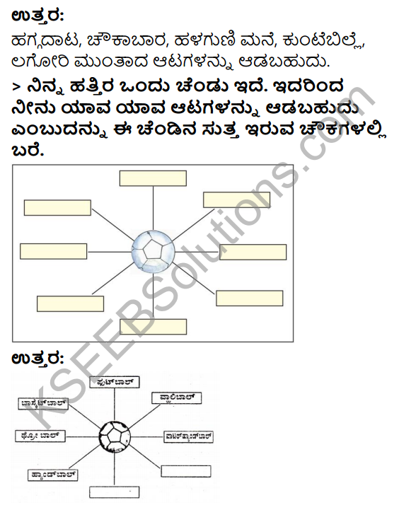 KSEEB Solutions for Class 3 EVS Chapter 21 The Game - Hide and Seek in Kannada 4