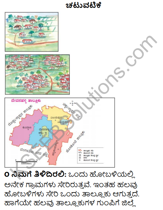 KSEEB Solutions for Class 3 EVS Chapter 25 My District - Your District in Kannada 1