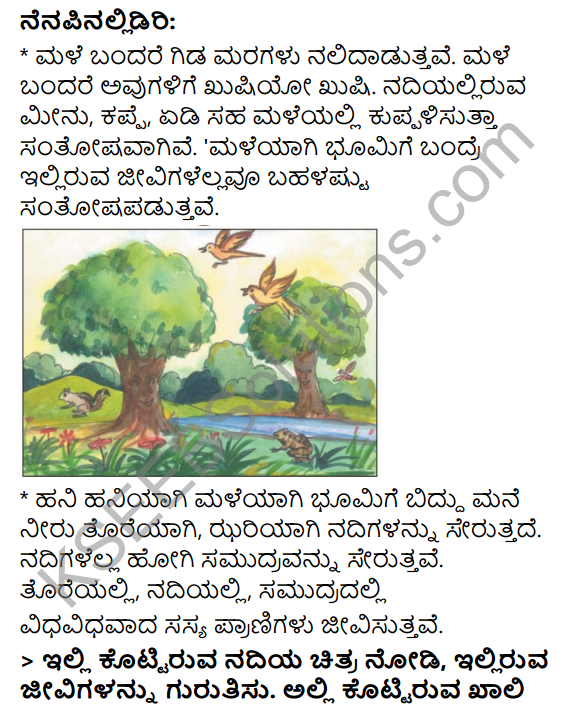 KSEEB Solutions for Class 3 EVS Chapter 5 The Family of Water in Kannada 1