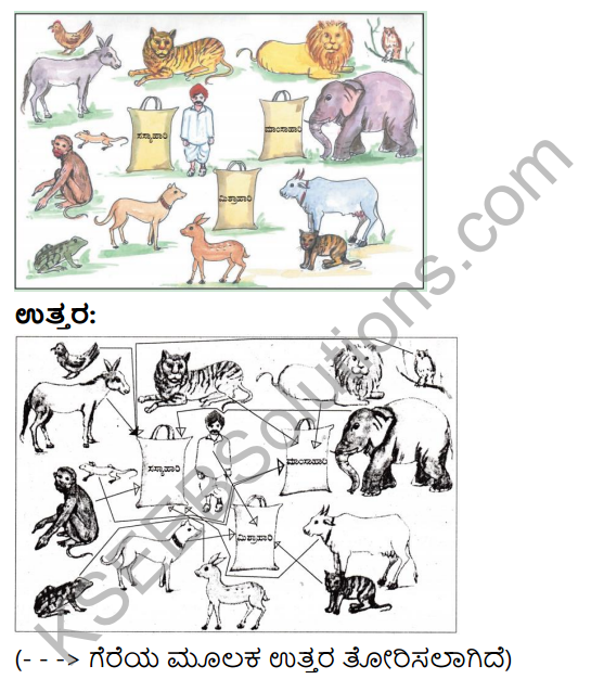 KSEEB Solutions for Class 3 EVS Chapter 6 Variety of Food in Kannada 12