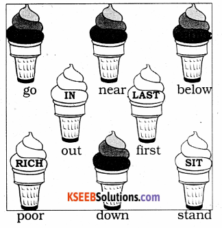 KSEEB Solutions for Class 3 English Chapter 4 Things We Use 552