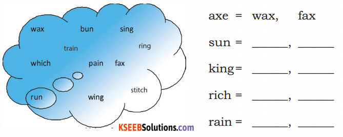 KSEEB Solutions for Class 3 English Chapter 4 Things We Use 561