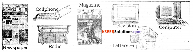 KSEEB Solutions for Class 3 English Chapter 6 Let’s Talk 6