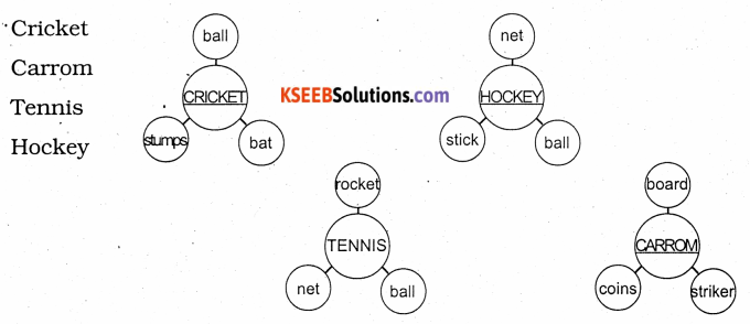 KSEEB Solutions for Class 3 English Chapter 8 Let’s Play 16