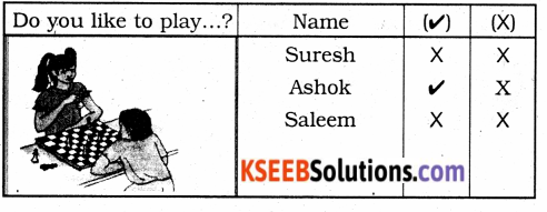 KSEEB Solutions for Class 3 English Chapter 8 Let’s Play 33