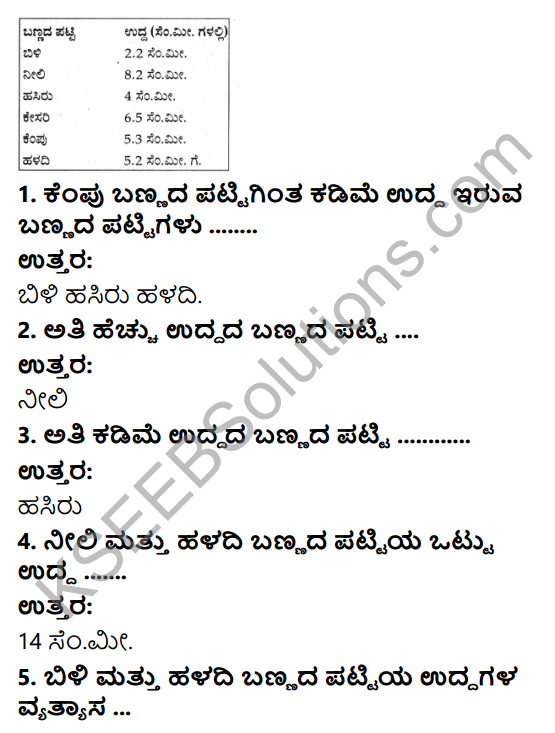 KSEEB Solutions for Class 3 Maths Chapter 10 Measurement, Weight - Measuring Time in Kannada 5