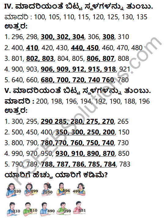 KSEEB Solutions for Class 3 Maths Chapter 2 Numbers in Kannada 15