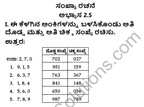 KSEEB Solutions for Class 3 Maths Chapter 2 Numbers in Kannada 20
