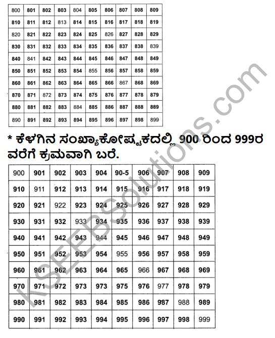 KSEEB Solutions for Class 3 Maths Chapter 2 Numbers in Kannada 4
