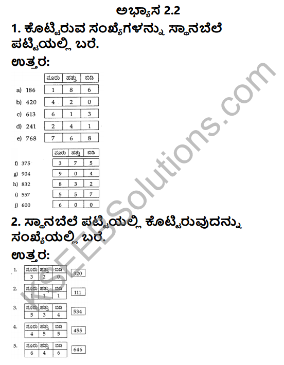 KSEEB Solutions for Class 3 Maths Chapter 2 Numbers in Kannada 9