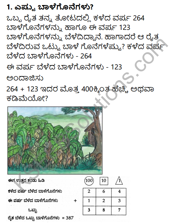 KSEEB Solutions for Class 3 Maths Chapter 3 Addition in Kannada 1