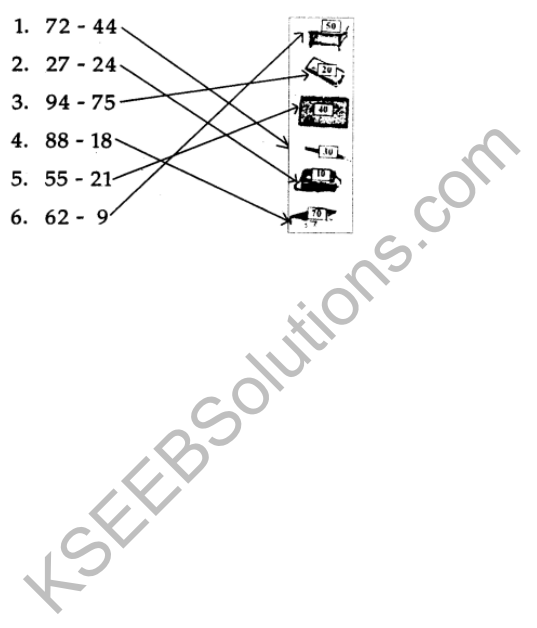 KSEEB Solutions for Class 3 Maths Chapter 4 Subtraction in Kannada 14