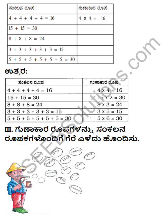 KSEEB Solutions for Class 3 Maths Chapter 5 Multiplication in Kannada 2