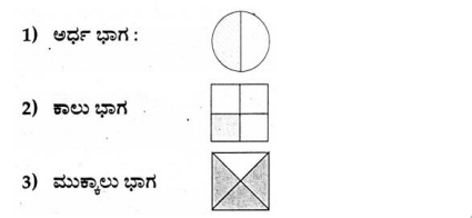 KSEEB Solutions for Class 3 Maths Chapter 8 Fractional Numbers in Kannada 8