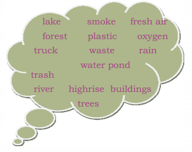 KSEEB Solutions for Class 4 English Chapter 3 Environment 12