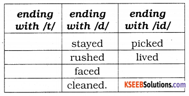 KSEEB Solutions for Class 4 English Chapter 4 Travel 7