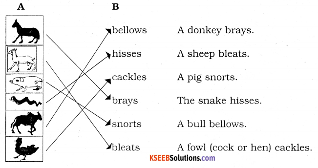 KSEEB Solutions for Class 4 English Chapter 6 Farming 4