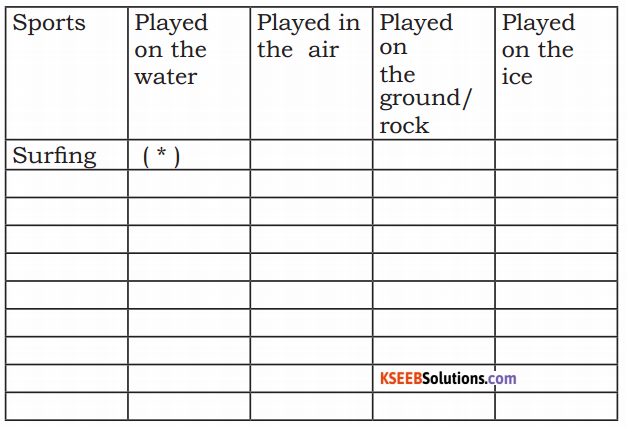 KSEEB Solutions for Class 4 English Chapter 9 Adventure 7