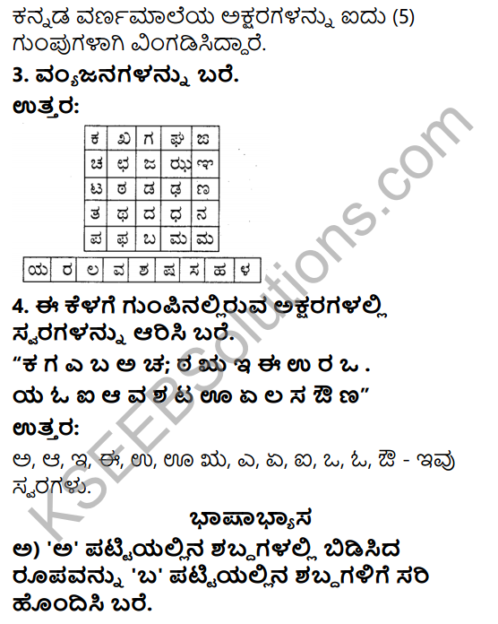 Savi Kannada Text Book Class 3 Solutions Chapter 1 Tutturi Poem 5
