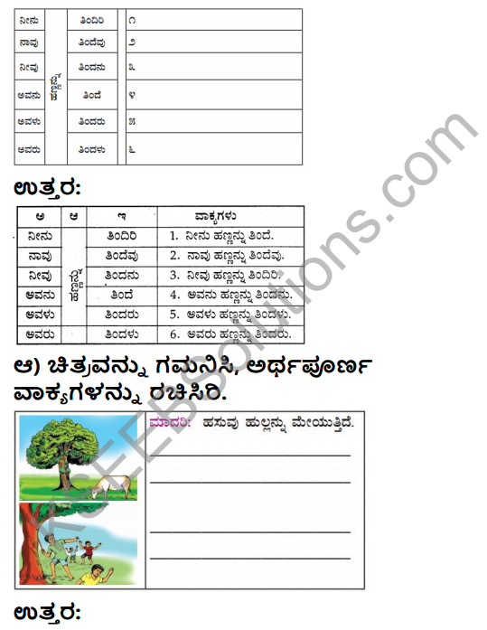 Savi Kannada Text Book Class 3 Solutions Chapter 7 Pramanika Balaka 9