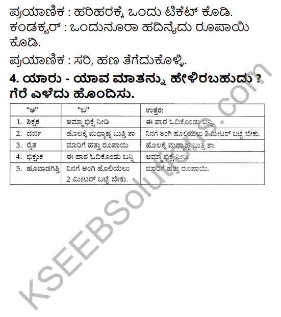 Savi Kannada Text Book Class 4 Solutions Chapter 12 Pravasa Hogona 9