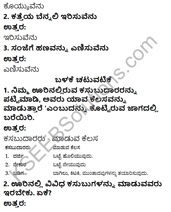 Savi Kannada Text Book Class 4 Solutions Chapter 15 Dudimeya Garime Poem 5