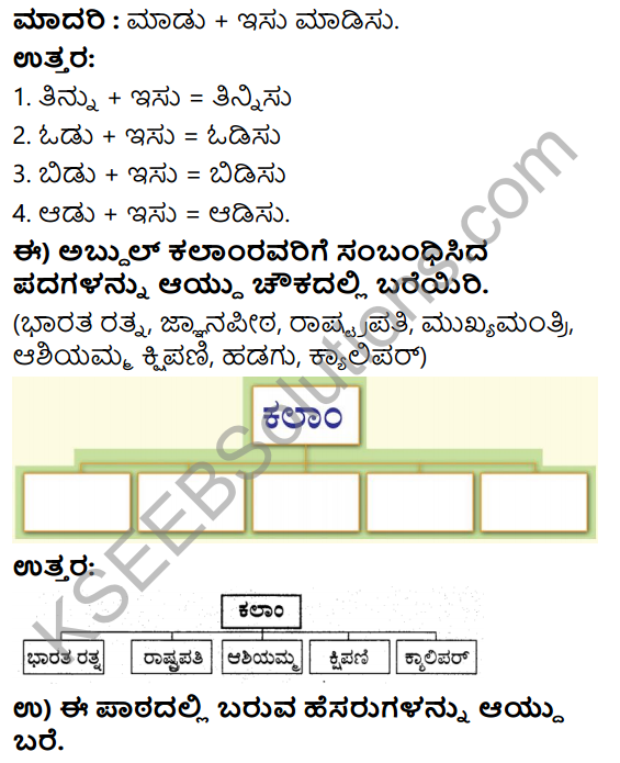 Savi Kannada Text Book Class 4 Solutions Chapter 16 Kanasugara Kalam 6