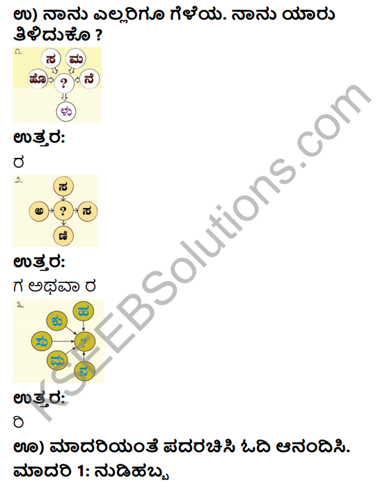 Savi Kannada Text Book Class 4 Solutions Chapter 18 Nudi Atagalu 3