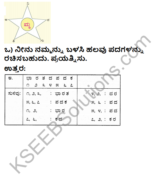 Savi Kannada Text Book Class 4 Solutions Chapter 18 Nudi Atagalu 7