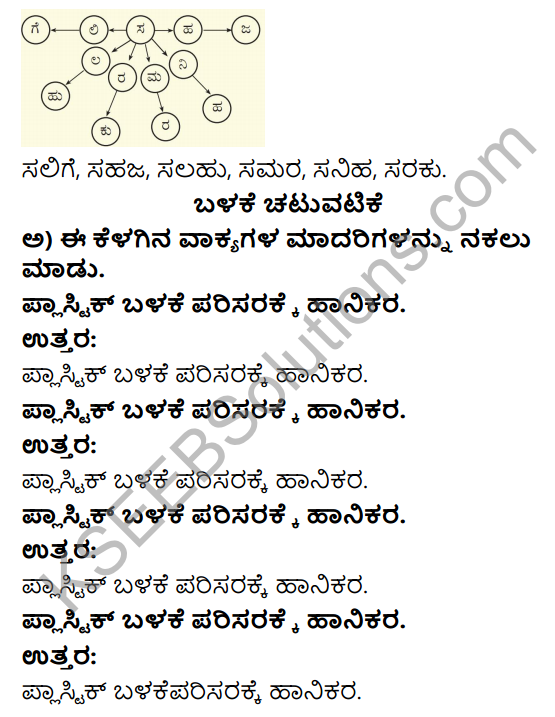 Savi Kannada Text Book Class 4 Solutions Chapter 6 Doddavaru Yaru 8
