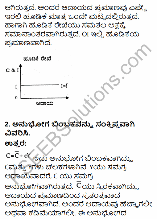 2nd PUC Economics Question Bank Chapter 10 Consumption and Investment Function in Kannada 10