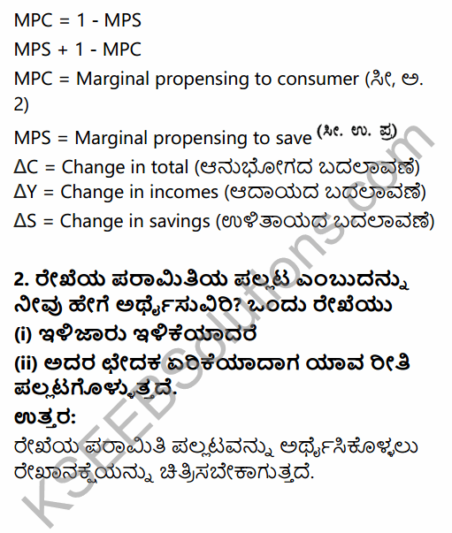2nd PUC Economics Question Bank Chapter 10 Consumption and Investment Function in Kannada 31