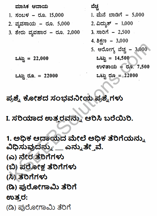 2nd PUC Economics Question Bank Chapter 11 Government Budget and the Economy in Kannada 38