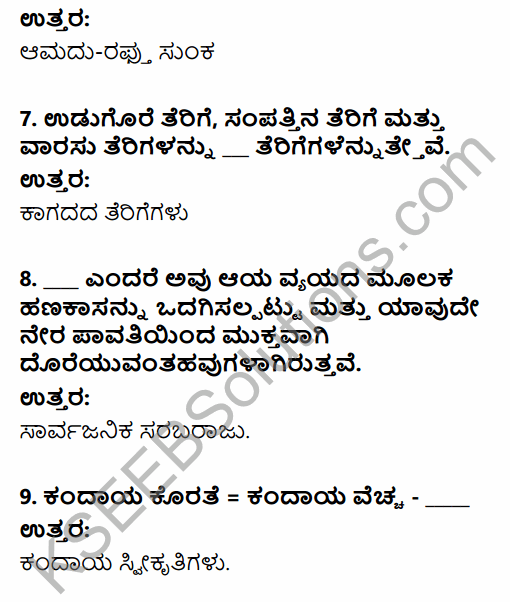 2nd PUC Economics Question Bank Chapter 11 Government Budget and the Economy in Kannada 43