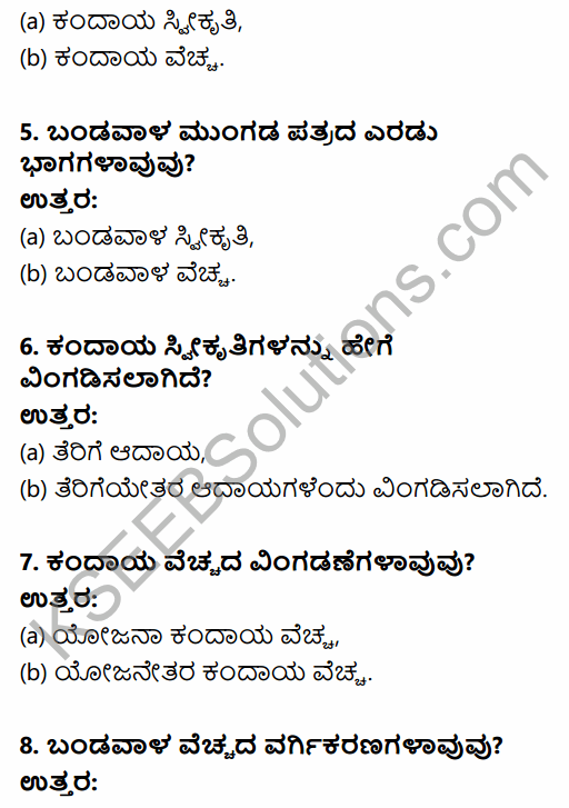 2nd PUC Economics Question Bank Chapter 11 Government Budget and the Economy in Kannada 9
